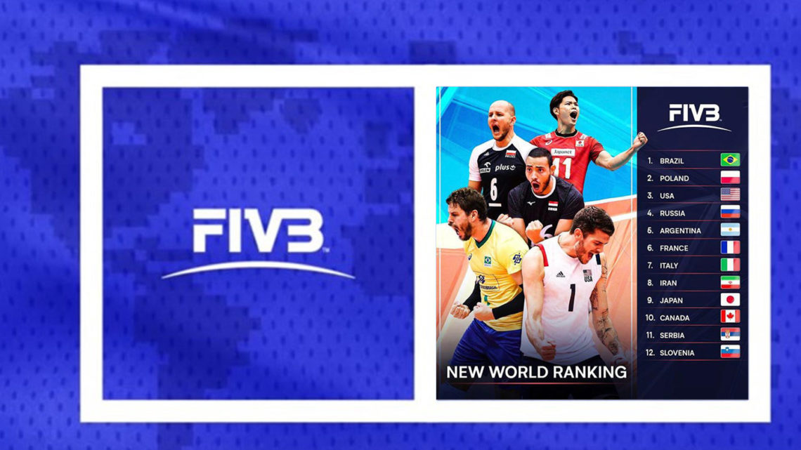 La France est la 6ème nation au classement FIVB (Monde) et 4ème au classement CEV (Europe)