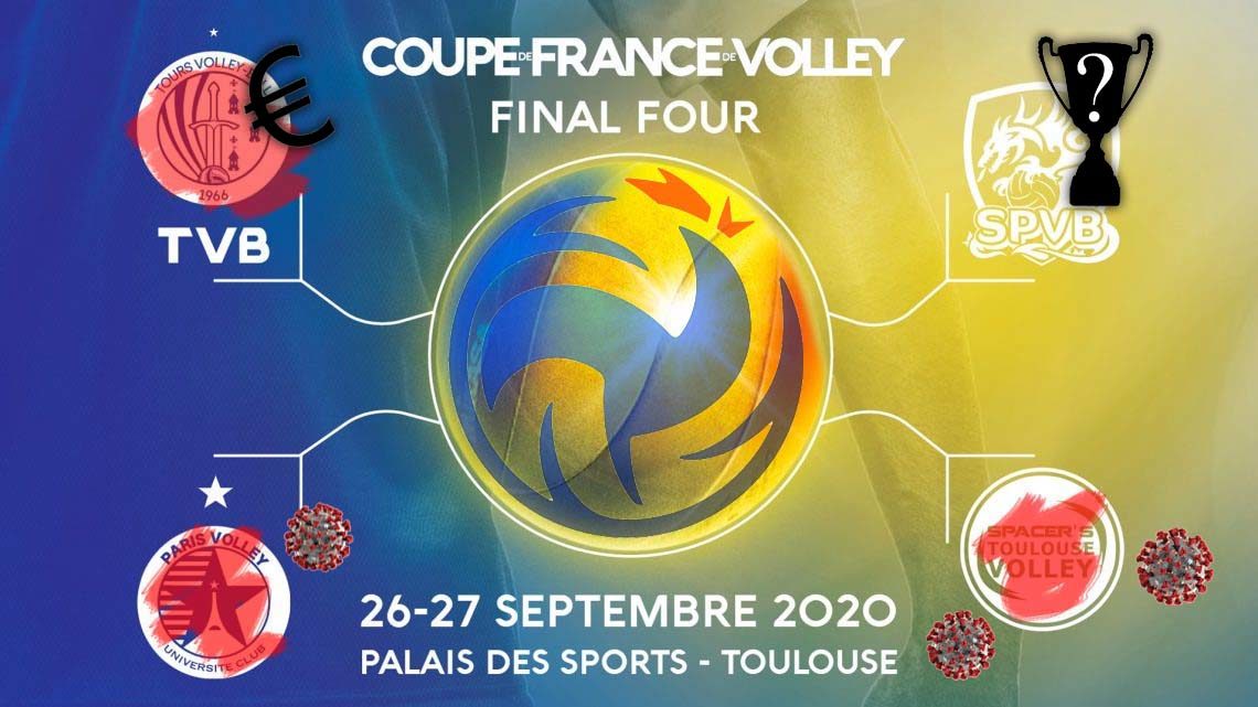 Coupe de France Masculine 2020 : Le Final Four annulé, Poitiers vainqueur par défaut, Tours condamné par sanction