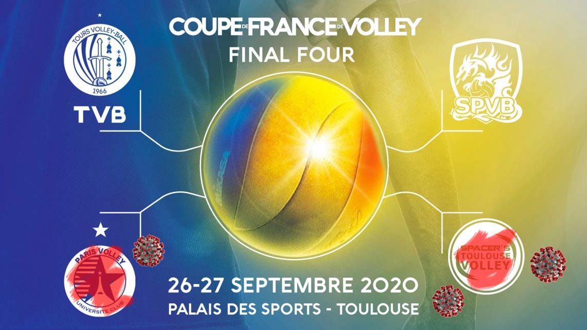 Pas de demi-finale de la Phase Finale de la Coupe de France Masculine 2020 et la finale est encore en suspens !